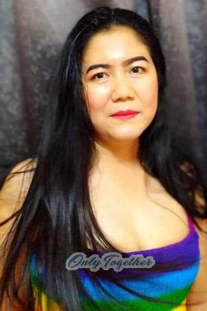 Ladies of Thailand