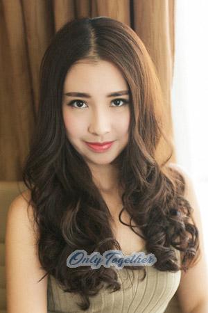201374 - Jiaying Age: 26 - China