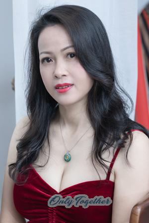 201476 - Yuqing Age: 48 - China