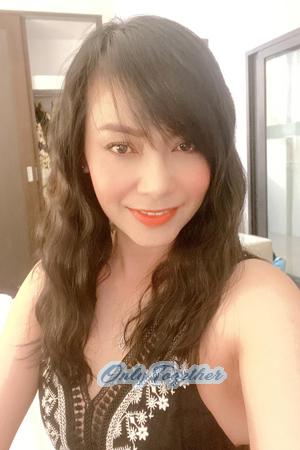Ladies of Thailand