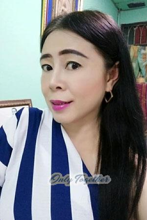 201936 - Thanwiwat Age: 54 - Thailand