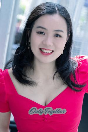 201960 - Ping Age: 42 - China