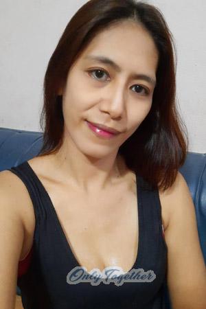Ladies of Udonthani