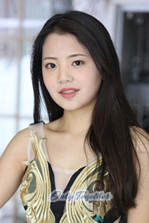 202068 - Yue Age: 24 - China