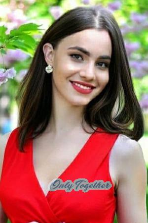 202142 - Elena Age: 35 - Ukraine