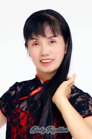202192 - Zhilan Age: 48 - China