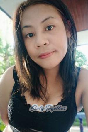 204407 - Nutthanan Age: 33 - Thailand