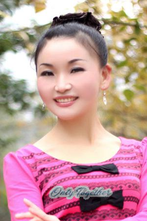 204622 - Lizhu Age: 56 - China
