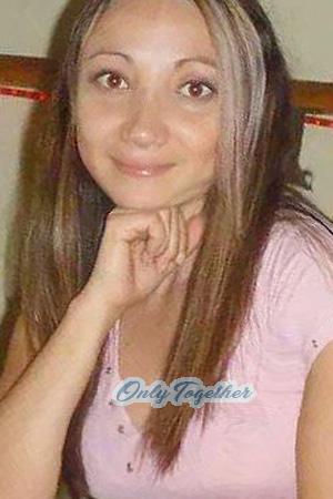 205105 - Jackeline Age: 39 - Costa Rica