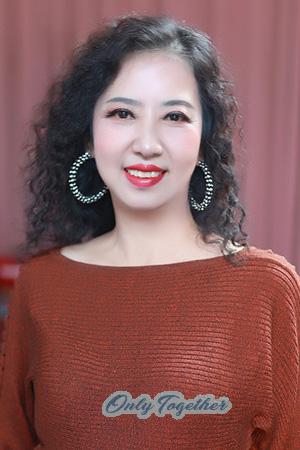 206387 - Jingxia Age: 64 - China