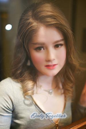 207725 - Kathy Age: 25 - China