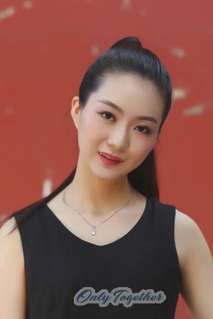 207734 - Xiao Age: 53 - China