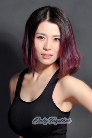 209062 - Apple Age: 33 - China