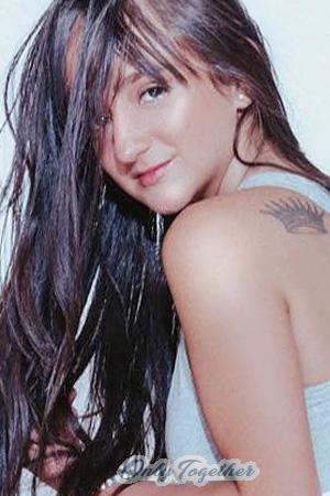 209316 - Michelle Age: 26 - Costa Rica