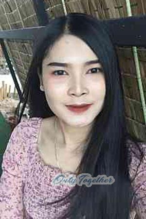 Ladies of Loei