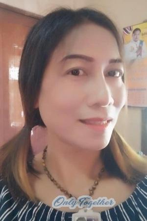 Ladies of Thailand