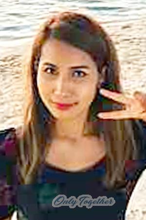 Ladies of Thailand