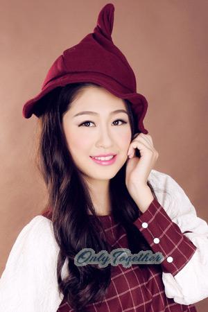 210588 - Alva Age: 28 - China