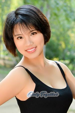 210596 - Cherry Age: 33 - China