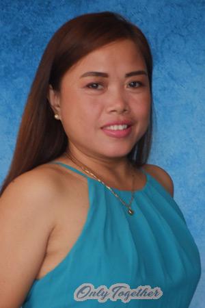 Ladies of Cebu City