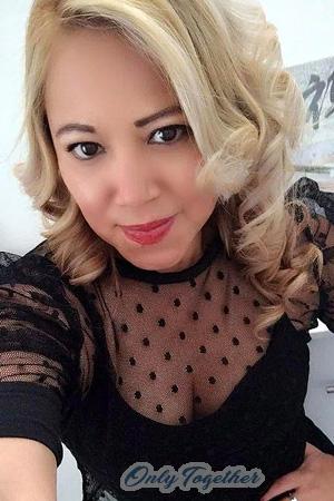 Ladies of Latin-America