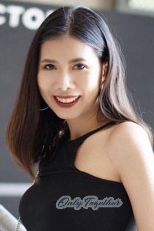 Ladies of Thailand