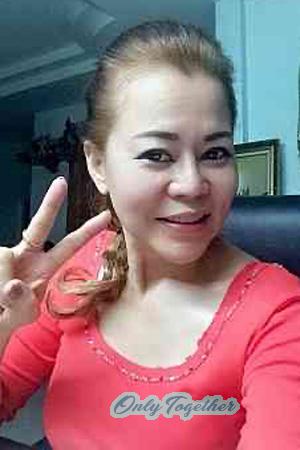 Ladies of Asia