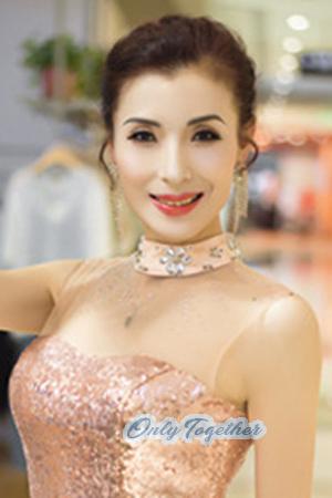 213258 - Jinli Age: 62 - China