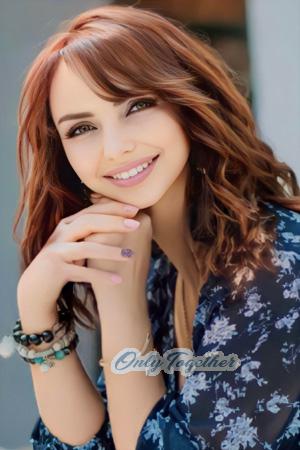 Ladies of Ukraine