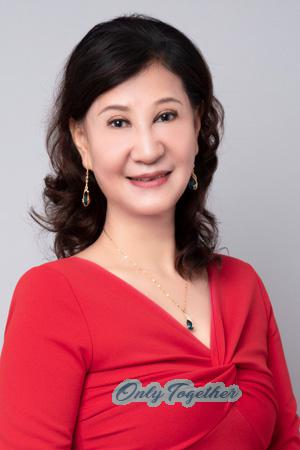 214528 - Lily Age: 59 - China