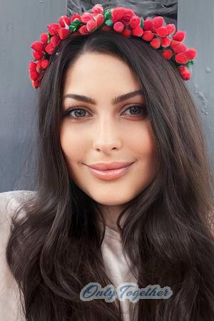 Ladies of Eastern-Europe