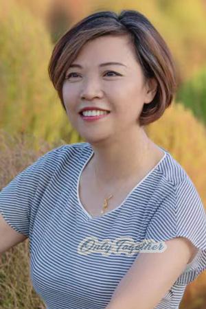 215057 - Yan Age: 54 - China