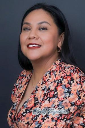 215463 - Gladys Age: 37 - Guatemala