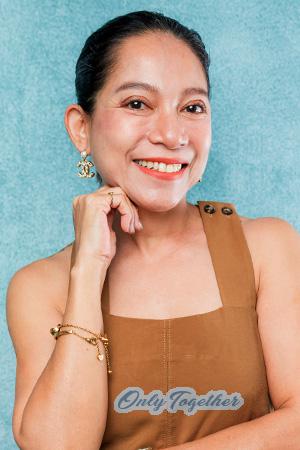 216399 - Panyaphorn Age: 47 - Thailand