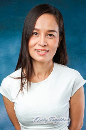 217936 - Rujira Age: 42 - Thailand