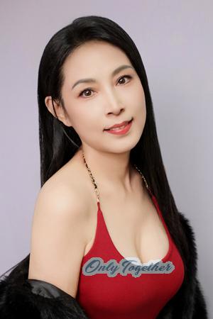 217940 - Huilan Age: 59 - China