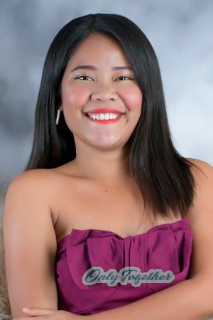 218078 - Jeneza Age: 21 - Philippines