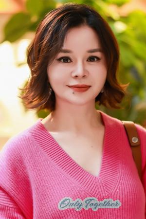 220065 - Tracy Age: 41 - China