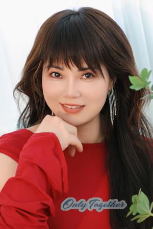 220474 - Rose Age: 53 - China