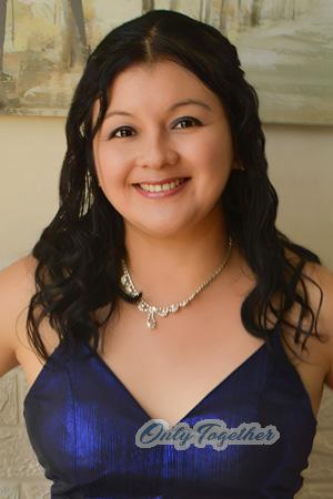 222366 - Stephanie Age: 35 - Peru