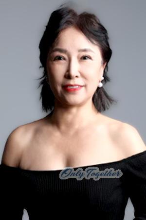 222735 - Fengxia Age: 66 - China