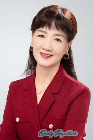 222742 - GongLing Age: 66 - China