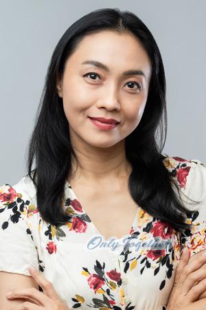 Ladies of Thailand