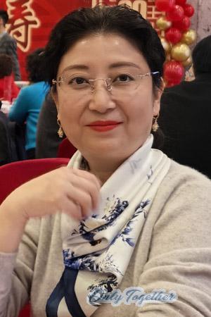 223760 - Serena Age: 55 - China