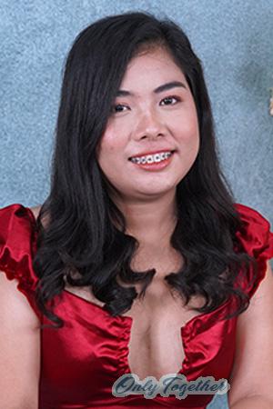 223920 - Jay Zhel Age: 28 - Philippines