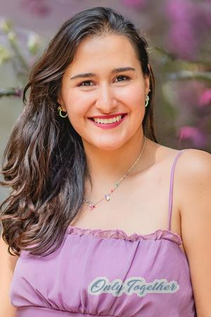 224899 - Paulina Age: 29 - Mexico