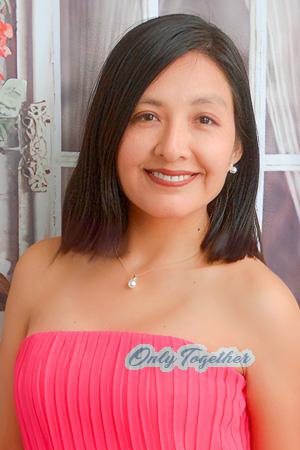 224902 - Paola Age: 37 - Peru