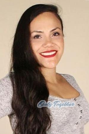 225000 - Shirley Age: 34 - Costa Rica