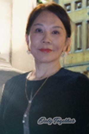 225796 - Hongmei Age: 56 - China