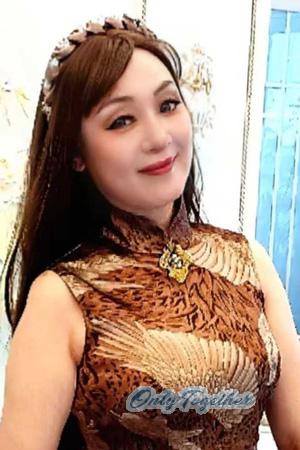 225803 - Hong Age: 59 - China